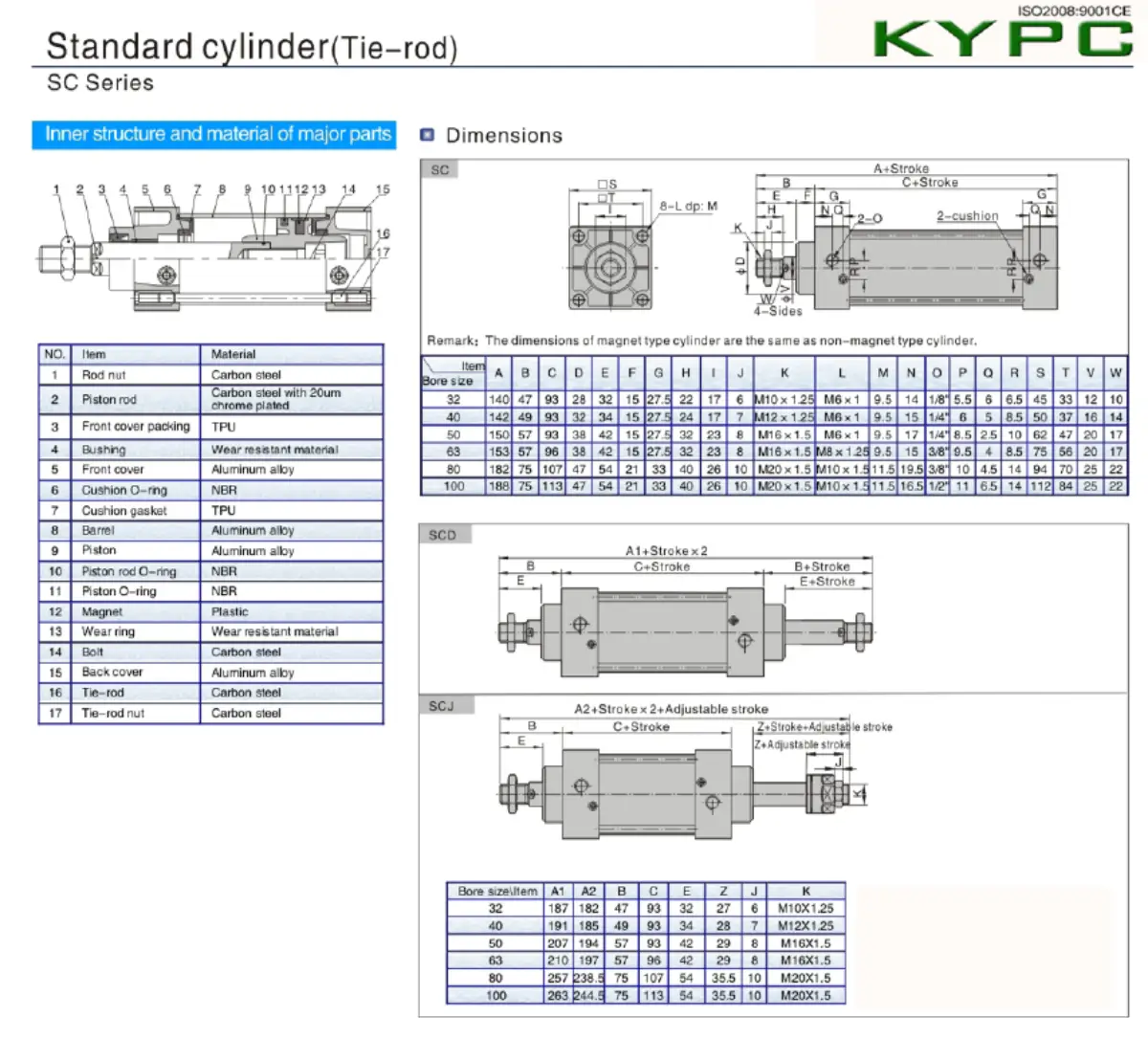 Standard Cylinder(tie Rod) Image